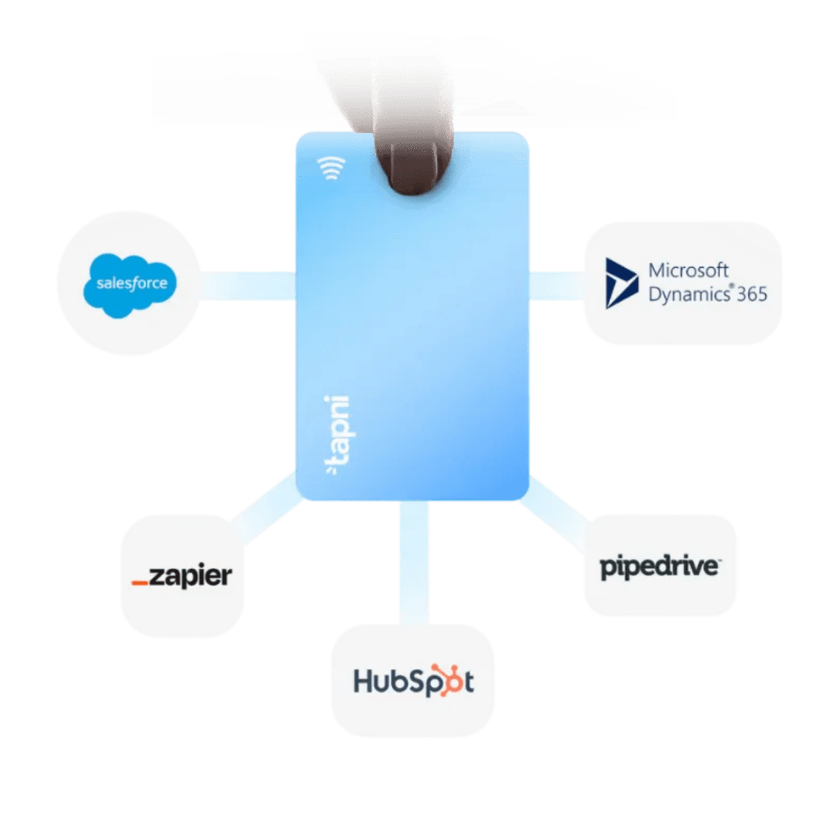 SaaS Dashboard