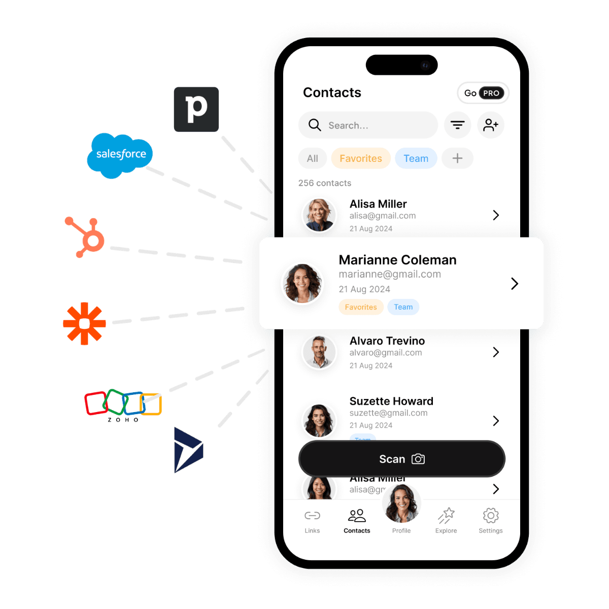 SaaS Dashboard